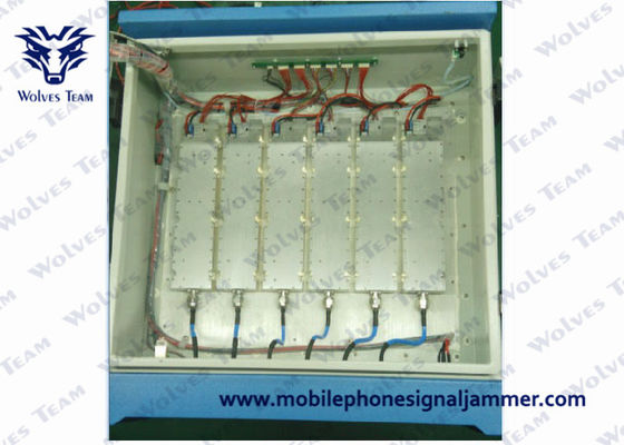 가득 차있는 빈도 25 - 6000MHz 800W DDS 옥외 신호 방해기