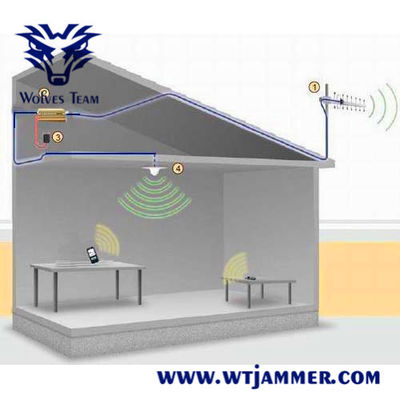 GSM DCS 듀얼-밴드 900MHz 1800MHz 신호 승압기 반복기